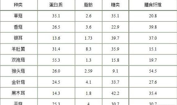 中國靈芝十大品牌|仙客來靈芝|仙客來靈芝破壁孢子粉|仙客來孢子油|仙客來靈芝飲片|仙客來破壁孢子粉|仙客來靈芝中藥飲片|馳名商標|www.clgj56.com.cn|